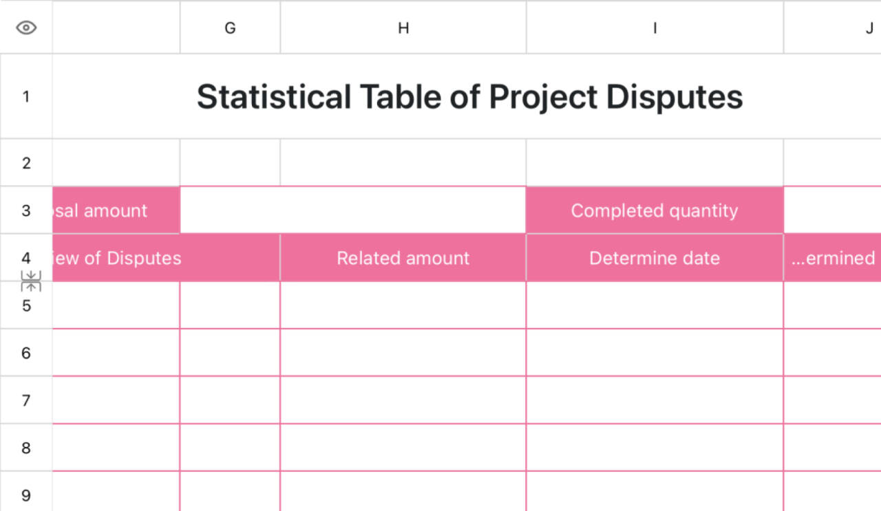Statistics table of project dispute matters 1